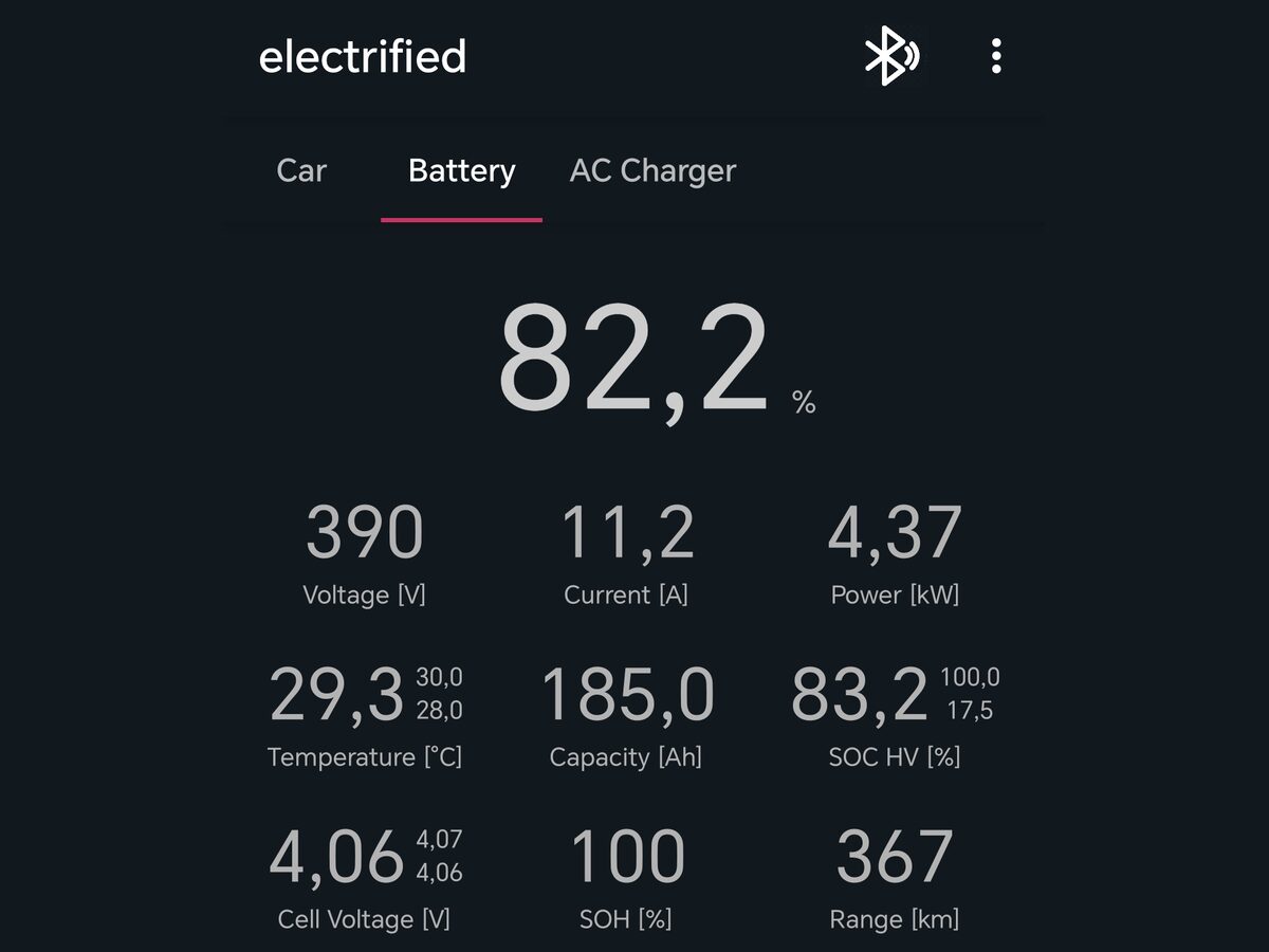 電池診斷：電量 82.2% 時容量 185.0 Ah、SOH 100%。